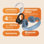 Noise Two Wireless On Ear Headphones with 50 Hours Playtime, Low Latency(up to 45ms), 4 Play Modes, Dual Pairing, BT v5.3 (Bold Black) - Image 2