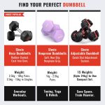 Slovic Dumbbell Set 10 KG (5 KG x 2) | Hexa Dumbbells Set for Home Workout | 5 KG Dumbbells Pair for Exercise | Gym Equipment for Home Workout | Anti Skid Rubber Dumbbell Black - Image 5