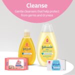 Johnson’s Baby Gift Pack with Maternity Bag (10 Pieces) - Image 3