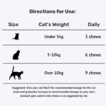 Absolut Pet Cat Supplement for Gut Health, Probiotic Chews for Cats that Reduce Scratching & Paw-Licking (30 Chews) - Image 9