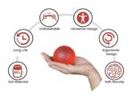 Gadget Deals- Combo Of - Gel Exercise Ball | Finger Exercise Equipment | Finger Exerciser - Hand Grip | Physio Gel Ball |Finger Exerciser Physiotherapy | Hand Gripper, Black - Image 4