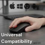 LAZYwindow® 2.4GHz Wireless Optical Mouse, 1600 DPI, USB Receiver | Suitable for laptops, PCs, desktops, and compatible devices. - Image 5