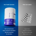 Be Bodywise Biotin Hair Gummies | 60 Days Pack | With Biotin, Zinc, Folic Acid, Fibre & Multivitamin | Strawberry Flavour | No Added Sugar & Gut Friendly - Image 4