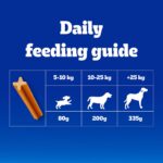 Pedigree Dentastix Oral Care Dog Treat, Adult Small Breed (5-10 kg), 440 g, Recommended by Vets, Supports Gum Health, Reduces Risk of Gum diseases - Image 14
