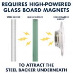 Quartet Infinity Frameless Glass Board, Magnetic Dry Erase Whiteboard with Dry-Erase Marker, Magnets and Removable Marker Tray for Schools, Office, Home, 3 X 2 Feet, 91 X 61 Cm (36 X 24 Inches) - Image 6