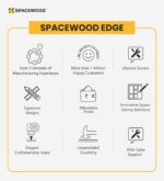 Spacewood Whitora Bed |King Size (78 X 72) Engineered Wood Bed with Box Type Storage | Shelfs in Headboard | 3 Year Warranty | Modern Design |Engineered Wood | Kingston White - Image 11