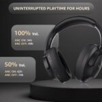 Amazon Basics Pro Series Wireless Noise Cancelling ANC Over Ear Headphone | Bluetooth Headset | USB Charging | 10 m Paring Distance | 74 Hours Battery Life | 40 mm Drivers | IPX4 Rated (Black) - Image 4