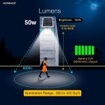 Homehop Solar Light Outdoor Home Garden 50W Waterproof Flood LED Wall Lamp | Solar Flood Light Outdoor Automatic Security for Porch, Patio, Pathway, Indoor With Remote Control (6000mAh, Cool White, ABS) - Image 4