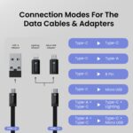 Portronics Snapcase 2 60W Multifunctional Fast Charging Data Cable Kit With Retractable Cable, Conversion Set USB A & Type C to Male Micro/Lightning,Sim Storage,Sim Eject Pin - Image 6