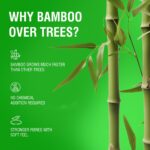 Beco Reusable Kitchen Towel Roll-2000 Times Washable|Soft & Highly Absorbent|Better Alternative to Dishcloth, Kitchen Tissue Paper Roll/Paper Towel|Eco Bamboo Wipes for Home Cleaning|20 Sheets - Image 5