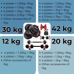 Burnlab 6 in 1 multifunctional weight training kit - Dumbbells, Kettlebells, Barbells & Push up brackets in 1 | Adjustable Weights | Perfect for Full Body Workout for Men & Women - Image 7