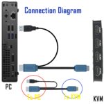 HDMI KVM Switch 4 Port - KVM Switch 4 Computers Share Keyboard Mouse Printer,Flash Drive,HD Monitor, Support 4K@30Hz, 4 Cables 1 Desktop Controller Included - Image 4