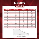 Liberty Force 10 OSLO-20E Lacing Running Shoes for Women with PVC Sole|Suitable for Walking, Gym, Outdoor & Jogging|Mesh Outsole|Memory Foam Insole|Stylish, Comfortable & Durable|Sports Footwear - Image 6