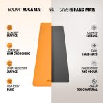 Boldfit Yoga Mat for Man & Woman, 6mm Anti-Slip Yoga Mat with Strap, 6x2 ft Extra Cushion Super Foam, Sweat-Resistant, Durable Workout & Exercise Mat for Men & Women (Home Gym & Yoga Use) - Image 7