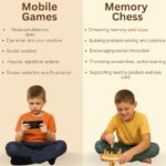 Toy Imagine Wooden Color Memory Chess Game for Kids Age 3+ | Wooden Memory Match Stick Chess Board Game | Brain Puzzle Toy for Boys, Girls & Adults | Montessori Learning & Family Game - Image 6