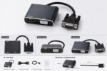2 in 1 VGA to HDMI Adapter, VGA Male to HDMI and VGA Female with Audio (Aux Port) 1080P Converter for Computer, Laptop, TV/Monitor, Supports Dual Monitor (Black) - Image 5
