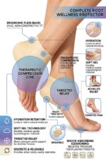 Cracked Feet Care Socks, Moisture Locking, Cracked Heel Repair, Dry Skin Protection 1 pair - Image 5