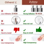 Zulaxy Hanging Hooks Without Drilling, 10 Pack Self Adhesive Hooks for Wall Heavy Duty Strong Nail Free, Kitchen Accessories Items (Hanging Hook, Transparent) Stainless Steel - Image 3