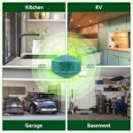Rat Repellent Car Home Pack of 1 (10 Tablet) Repel Mice and Rats Protect Wires in Car, No Kill Only Repels Home Indoor Outdoor, Garden Patio Garage Rat Controller Pills to Keep Rodents Out of Car (1) (2, 10 TABLET) - Image 4