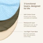 Bloon Playmat | Cushioned Fabric Play Mat with Waterproof Layer for Babies | Ideal Thickness for Tummy Time, Crawling & Sitting Up | Extendable by Design | 3ft x 4ft | Ages 0+ |Blue - Image 3