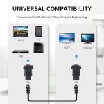 VGA to RJ45 Converter Adapter 15-Pin Male to RJ45 Female Extender Seamless Video Transmission CAT5/CAT6 Ethernet Cable, Plug & Play Compatible with LCD TV PC Projectors Laptops.(1 Pair) - Image 4