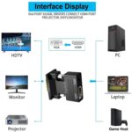 HDMI to VGA Adapter,1080P HDMI Female to VGA Male with Audio Output Cable Converter, Female HDTV Input to Male VGA Output Adapter with 3.5mm Audio Jack for TV,Computer,Projector,Laptop. - Image 3