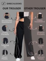 GRECIILOOKS Track Pants for Woman | Parachute Pant for Women Baggy | Loose Trousers for Women | Baggy Cargo Pant's for Woman | Trendy Parachute Pants for Travel & Everyday (Available in Plus Size) - Image 3