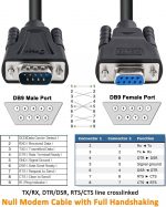 DTECH DB9 RS232 Serial Cable Male to Female Null Modem Cord Full Handshaking 7 Wire Crossover for Data Communication Computer Switch Router (3M) - Image 6