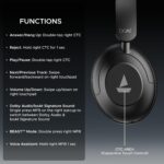 boAt Rockerz 650 Pro, Touch/Swipe Controls, Dolby Audio, 80Hrs Battery, 2Mics ENx, Fast Charge, App Support, Dual Pair, Bluetooth Over Ear Headphones with Mic (Iris Black) - Image 14
