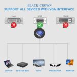 BLACK CROWN VGA to VGA Cable 3M, Computer VGA Monitor Cable 1080P Full HD Male to Male Cord HD, Engineering Brade Cord 3M for Computer PC Monitor Laptop TV Projector and More. - Image 9