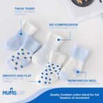MumsLap Baby Socks for Boys and Girls | Cotton Blend Ankle Length Winter Socks for Newborns Infants Toddlers | Soft Breathable Terry Socks with Sweat Absorption, 5 Pairs (White, Blue, 0 to 12 Months) - Image 3