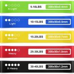 Premium Resistance Bands Set of 5 – Exercise & Fitness Loop Bands for Hip, Glutes, Legs, Squats, Yoga, Pilates, Physical Therapy & Gym Workouts – Booty Belt for Strength Training & Stretching - Image 2
