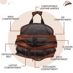 Leather World 15.6 inch Vegan Leather Professional Laptop Messenger Bag MacBook Office Bag Dual Compartment with Expandable Bottom Used Shoulder and Handbag for Men and Women - Image 5
