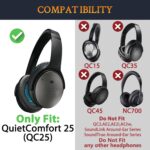 SOULWIT Replacement Kit for Bose QuietComfort 25 (QC25), Ear Pads Cushions + Headband + Earpads Cover - Black - Image 2