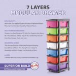 7XL Plastic Modular Drawer System for Home, Office, Hospital, Parlor, School, Doctors, Home and Kids, Product Dimension When | Assembeledy (30cmx37cmx105 cm) (MULTI, 7XL) - Image 5