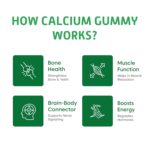 Little Joys Calcium and Vitamin D3 Gummies for Women | Plant-based Vitamin B12 & Prebiotic Fiber | 400mg Calcium/Gummy| Supports Bone Strength,Joint & Muscle Health |Gut-Friendly Formula | No Added Sugar | Pack of 30 - Image 7
