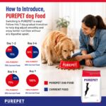 Purepet Adult Dry Dog Food 10kg | Meat & Rice Flavour | Promotes Health & Vitality | Immune Support | Healthy Digestion | Nutrient Rich - Image 6