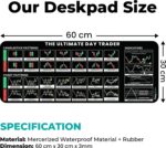 Extra Large Non-Slip Gaming Mouse Pad (23x11.5 in) - Extended Desktop Mouse Pad for Computer Keyboard and Mouse (Stock Market Trading Desk Mat - Black) - Image 2