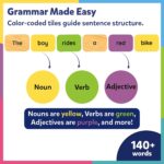 Skillmatics Educational Board Game - Sentence Search, Fun Learning Toys and Games for Kids, Sentence Building Activity, Creative Word Play, 120+ Tiles (1.3 x 1 Inches), Gifts for Ages 5, 6, 7, 8 - Image 3