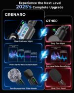 GRENARO Mic for YouTube Wireless, 3-Level Adjustable Noise Reduction Mic Wireless,S12 Wireless Microphone for Youtubers with LED Indicator Light (Single Channel Type-C Port Version) - Image 2