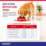Purepet Adult Dry Dog Food 10kg | Meat & Rice Flavour | Promotes Health & Vitality | Immune Support | Healthy Digestion | Nutrient Rich - Image 5