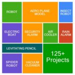 kit4curious 125 projects diy activity science electronics starter mega kit with user guide- Multi color - Image 3