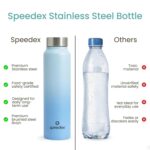 Speedex Stainless Steel Water Bottle 1 Ltr, Leak Proof Screw Cap, BIS Approved 1000 ml Metal Bottle For Daily, Office, School, Gym, Travel Use for Men, Women, Kids, Adults, Dual Blue, Set of 4 - Image 7