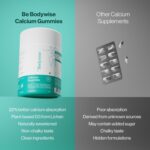 Be Bodywise Calcium Gummies | With Vitamin D3, B12 & Chicory Root Fibre | 500mg Calcium/Gummy| Supports Bone Strength, Joint & Muscle Health | Gut-Friendly Formula | No Added Sugar | 30 Gummies - Image 5
