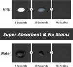 Pet Feeding Mat for Dogs & Cats | Super Absorbent Dog & Cat Food Water Bowl Mat | Quick Dry, Non-Slip, No-Stain Reusable Mat | Perfect for Messy Drinkers & Pet Accessories - Image 5