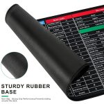 Zerfa Extra Large (800x300x2mm) Extended Gaming Laptop Mouse Pad, Thick Non-Slip Rubber Base Desk Mat Keyboard pad for PC/Computer (Office Software English Shortcut Key Design) Black - Image 2