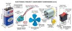 Electronic Experiment Project DIY Kit with 9V Battery, Battery Clip, on Off Switch, DC Toy Motor, Blade Fan for Science Projects - Image 5