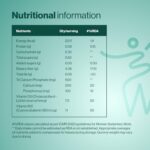 Be Bodywise Calcium Gummies | With Vitamin D3, B12 & Chicory Root Fibre | 500mg Calcium/Gummy| Supports Bone Strength, Joint & Muscle Health | Gut-Friendly Formula | No Added Sugar | 30 Gummies - Image 8