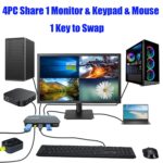 HDMI KVM Switch 4 Port - KVM Switch 4 Computers Share Keyboard Mouse Printer,Flash Drive,HD Monitor, Support 4K@30Hz, 4 Cables 1 Desktop Controller Included - Image 2
