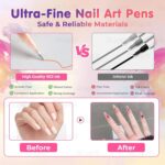 12 Color Nail Art Pen Set with 0.5mm Fine Tip – Waterproof Quick Dry DIY Nail Polish Pens for Nail Painting & Manicure Art - Image 4
